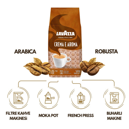 Crema e Aroma, Crema e Gusto Classico, Espresso Barista Gran Crema, Qualità Rossa 1 kg Espresso Çekirdek Kahve Tanışma Paketi