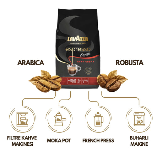 Crema e Aroma,  Espresso Barista Gran Crema 1 Kg Espresso Çekirdek Kahve Tanışma Paketi